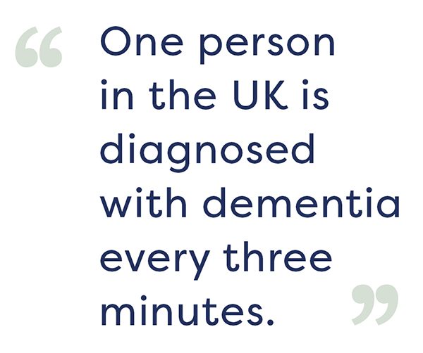 dementia statistic