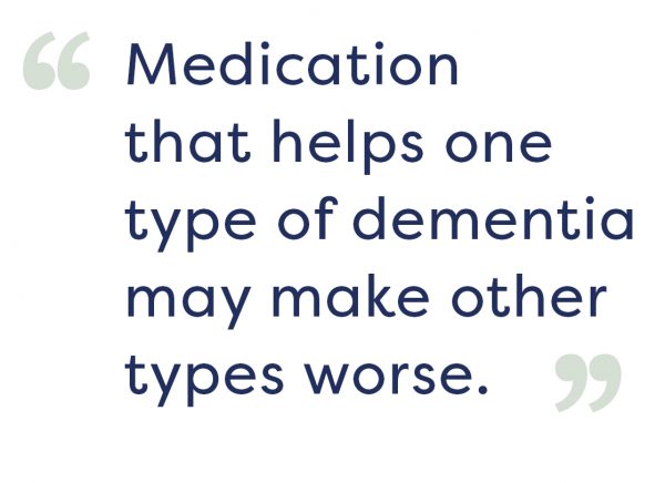 dementia blog medication